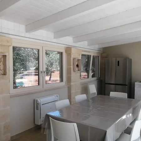 Guest house Terra Mater - Exclusive - 2*